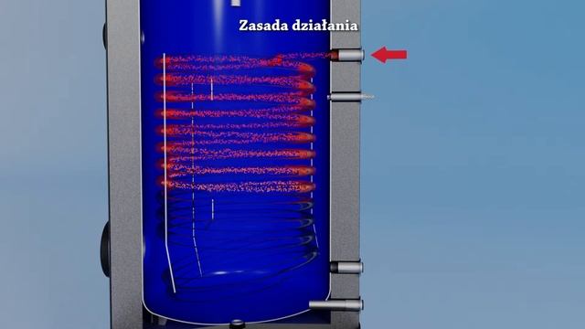 Wymiennik pionowy SW z wężownicą spiralną firmy Kospel S.A. смотреть онлайн