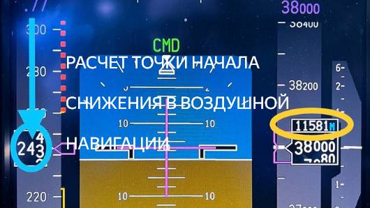 Расчет точки начала снижения в воздушной навигации.