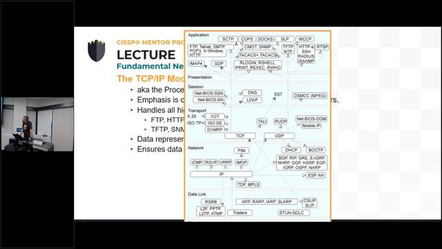 2019 FRSecure CISSP Mentor Program: Session 6 смотреть онлайн