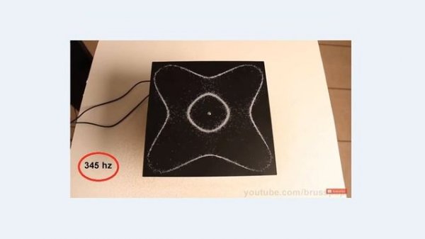 ПОЙМАН болгарин Antigravity Schematics. 06.09.20.