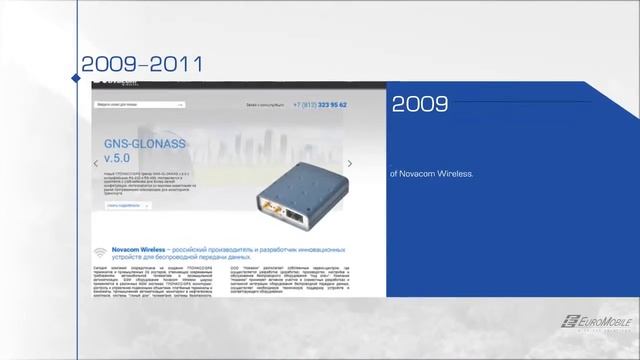 EuroMobile company video presentation (english) смотреть онлайн