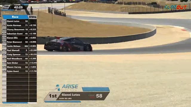 Flatout Karts GT3 E-Series Round 9 смотреть онлайн