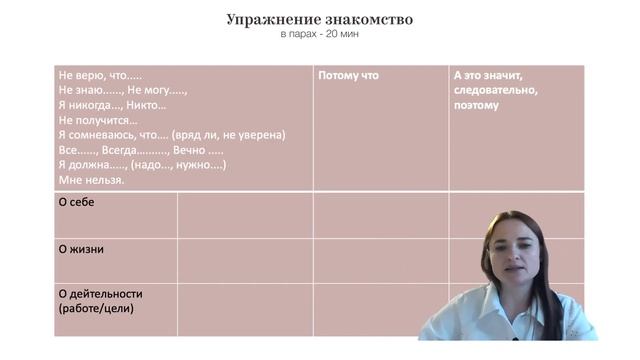 Как наши убеждения управляют нами и формируют нашу жизнь смотреть онлайн