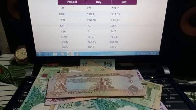 Currency Rate In Pakistan Uk Pound Rates 30 jan 2023 смотреть онлайн