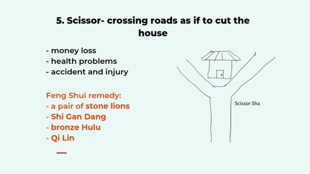 Part 2 of the Exterior Feng Shui Sha Qi - Q & A for Feng Shui Cure смотреть онлайн