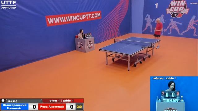 Шалгородский Николай Рева Анатолий Турнир Восток 1 WINCUP 21.05.21 Прямая трансляция Зал1 смотреть онлайн