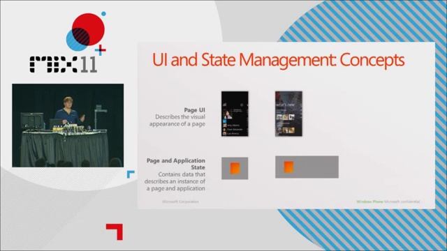 MIX11 Windows Phone Architecture Deep Dive смотреть онлайн