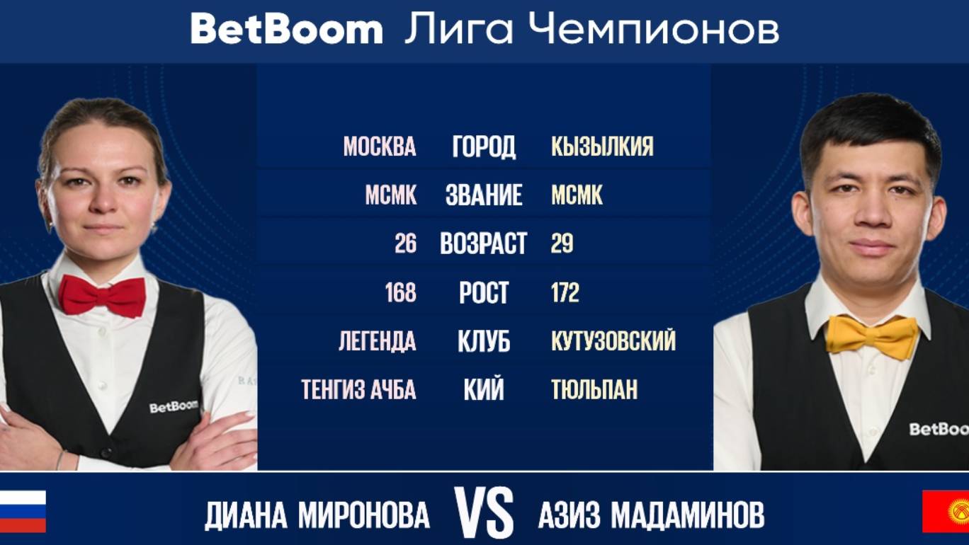 "BetBoom Лига Чемпионов 2022" Д. Миронова (RUS) - А. Мадаминов (KGZ). Свободная пирамида смотреть онлайн