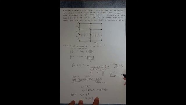 Structural Theory | Tributary Area Method (Sample and Simple Analysis) Part 2 смотреть онлайн