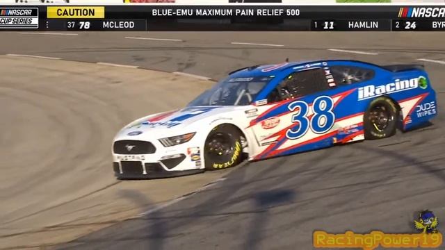 2021 Blue Emu Maximum Pain Relief 500 Solo Race Reaction смотреть онлайн