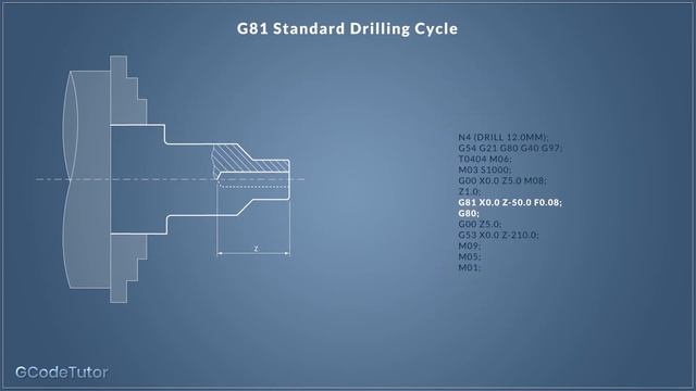 CNC Lathe G-Code Programming course V2.0 смотреть онлайн