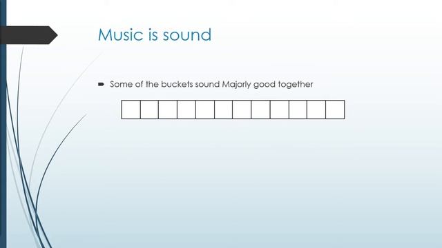 Music is Sound - The Major Scale смотреть онлайн