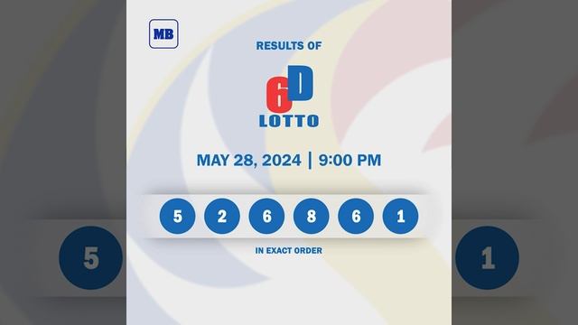 Lotto Draw Results, May 28, 2024 | Ultra Lotto 6/58, Super Lotto 6/49, Lotto 6/42, 6D, 3D, 2D смотреть онлайн