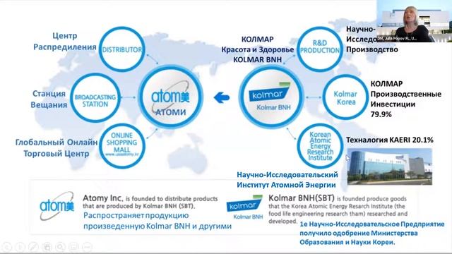 Знакомство с Атоми + Poзыгрыш 042421 US IMPERIAL RUS смотреть онлайн
