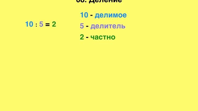 08 Деление смотреть онлайн