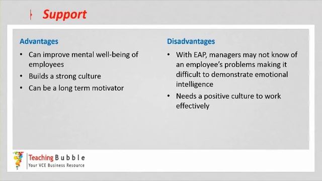 VCE Business Management - Motivation Strategies Pt 2 смотреть онлайн
