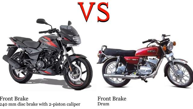 Bajaj Pulsar 150 vs Yamaha RX 100 Test specification comparison смотреть онлайн