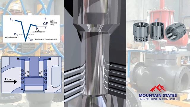 CavFlo Cavitation Control Valve Trim by MASCOT смотреть онлайн