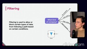 Курс для начинающих n8n (1/9) - Введение в автоматизацию
