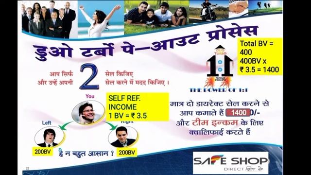 Safe Shop Direct Dil Se Suraj Sir Video Quality 1080 Full HD Quality смотреть онлайн