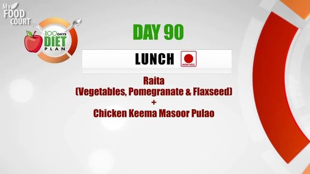 Day 90 Diet - 100 Days Diet Plan to Reduce Weight ( Veg & Non Veg) смотреть онлайн