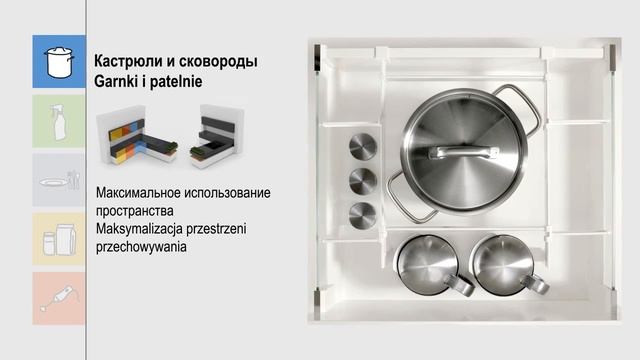 «Место для всего и все на месте» - золотое правило проектирования кухонь RODA смотреть онлайн