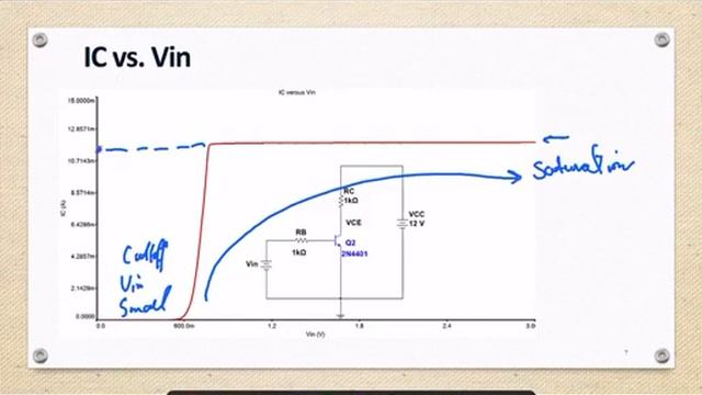5- MTE\Second Grade\Electronics II\Lecture 4 - BJTs Switching Network смотреть онлайн