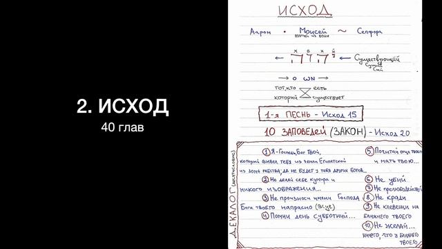 обзор пятикнижия смотреть онлайн