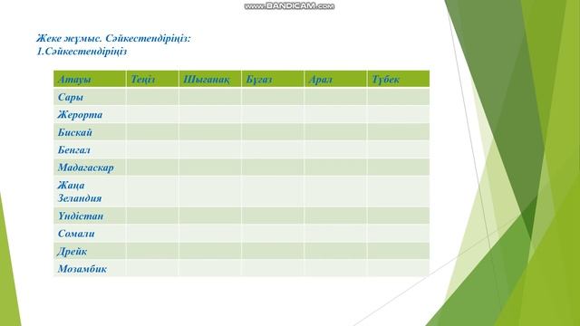 Дүниежүзілік мұхит суларының қасиеттері. Гоеграфия пәнінің мұғалімі: Абзалбекова А.А смотреть онлайн