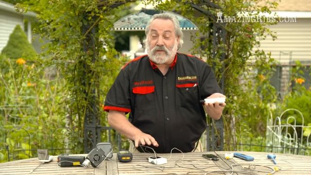 The Ultimate Buying Guide To Thermometers смотреть онлайн