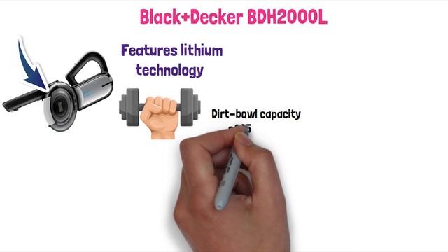 Best Car Vacuum 2022 | Top 5 Car Vacuums смотреть онлайн
