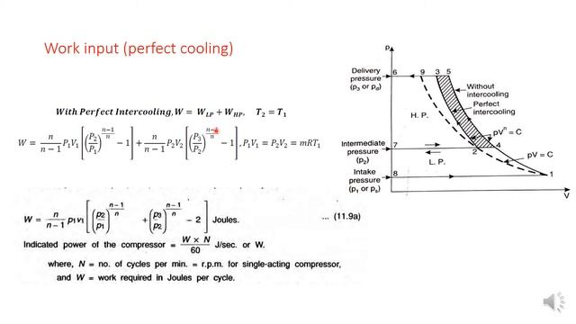 ME206 Fluid Machinery Module 5 part 3 смотреть онлайн