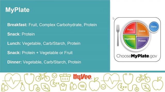 Tune Up Your Nutrition: Smarter Weight Loss in the New Year смотреть онлайн
