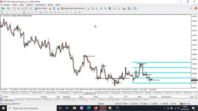 Esse é um dos Grandes Segredos do Forex смотреть онлайн