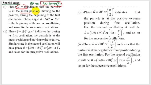 Part-3 ch5 OSCILLATION physics class 12 science HSC BOARD composition of two partical performing SH смотреть онлайн