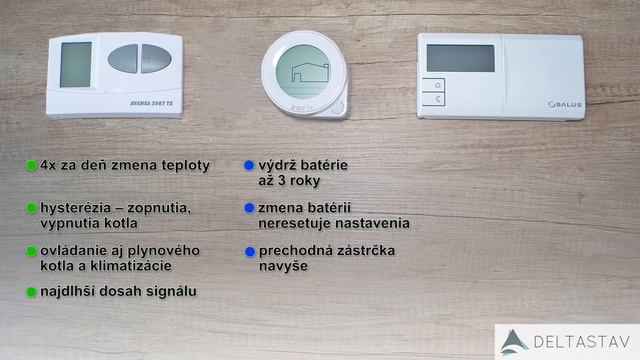 EUROSTER Q7 TX vs AVANSA 2007TX vs SALUS 091FLRF porovnanie termostatov смотреть онлайн