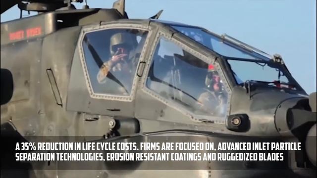 IEN NOW: Next-Gen Power for Black Hawk, Apache Helicopters смотреть онлайн