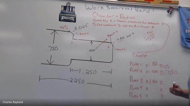 Programming Chamfers And Radius