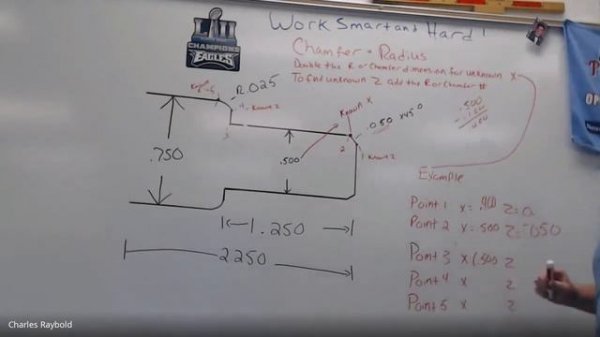 Programming Chamfers and Radius