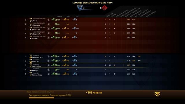 Game 2014 04 05 23 42 01 344 смотреть онлайн