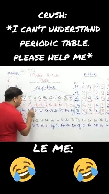 Chemistry P block trick смотреть онлайн