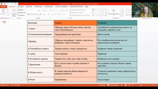 БУЛЛИНГ. Как не попасть и не пропасть смотреть онлайн