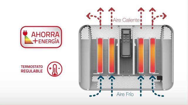 Radiador Eléctrico Energy Safe ES-SM20 смотреть онлайн