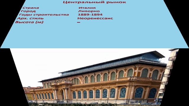 Центральный рынок (Ливорно) смотреть онлайн