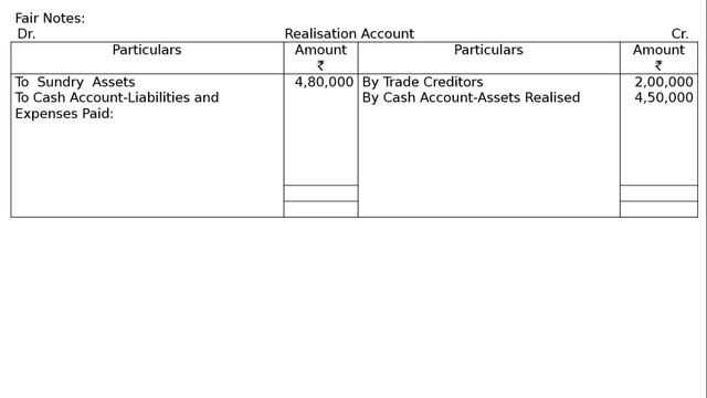 Partnership Firms I Dissolution of a Partnership Firm Q48 | Class 12 | Accountancy | Ray Academy смотреть онлайн