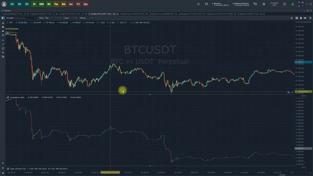ЗАЧЕМ СЛЕДИТЬ ЗА СТАКАНОМ СПОТА ? СКАЛЬПИНГ КРИПТОВАЛЮТ НА БИРЖЕ BINANCE смотреть онлайн