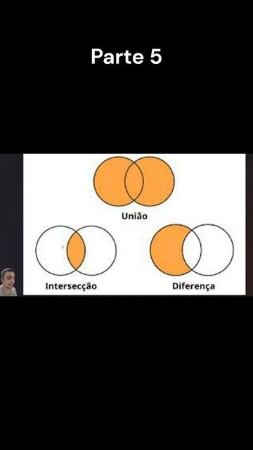 Python | intersecção de parametro para função aula5 #python #programação #programacao #dev #softwar смотреть онлайн