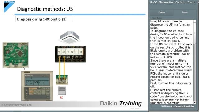Daikin U5 And U8 Error