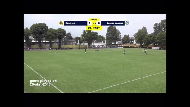 Fernando Gonzalez Delfin Goals&Highlights 18/19 смотреть онлайн
