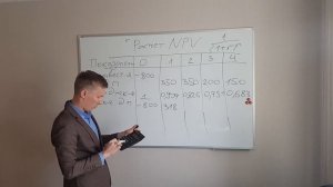 NPV, PI, DPP, IRR простыми словами без Excel. Чистая приведенная стоимость и дисконтирование